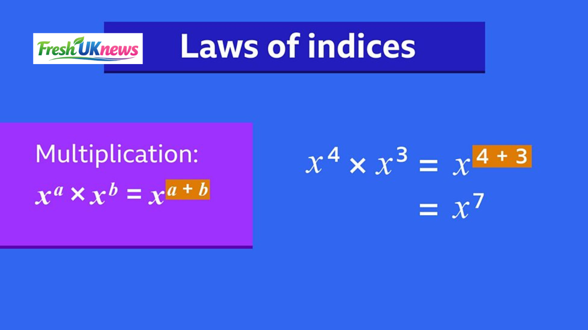 index laws