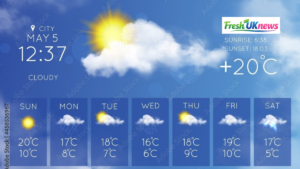 what's tomorrow's weather